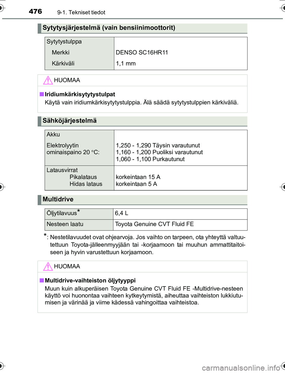 TOYOTA YARIS 2016 Omistajan Käsikirja (in Finnish) 4769-1. Tekniset tiedot
OM52G04FI
*: Nestetilavuudet ovat ohjearvoja. Jos vaihto on tarpeen, ota yhteyttä valtuu-tettuun Toyota-jälleenmyyjään tai -korjaamoon tai muuhun ammattitaitoi-
seen ja hyv TOYOTA YARIS 2016 Omistajan Käsikirja (in Finnish) 4769-1. Tekniset tiedot
OM52G04FI
*: Nestetilavuudet ovat ohjearvoja. Jos vaihto on tarpeen, ota yhteyttä valtuu-tettuun Toyota-jälleenmyyjään tai -korjaamoon tai muuhun ammattitaitoi-
seen ja hyv