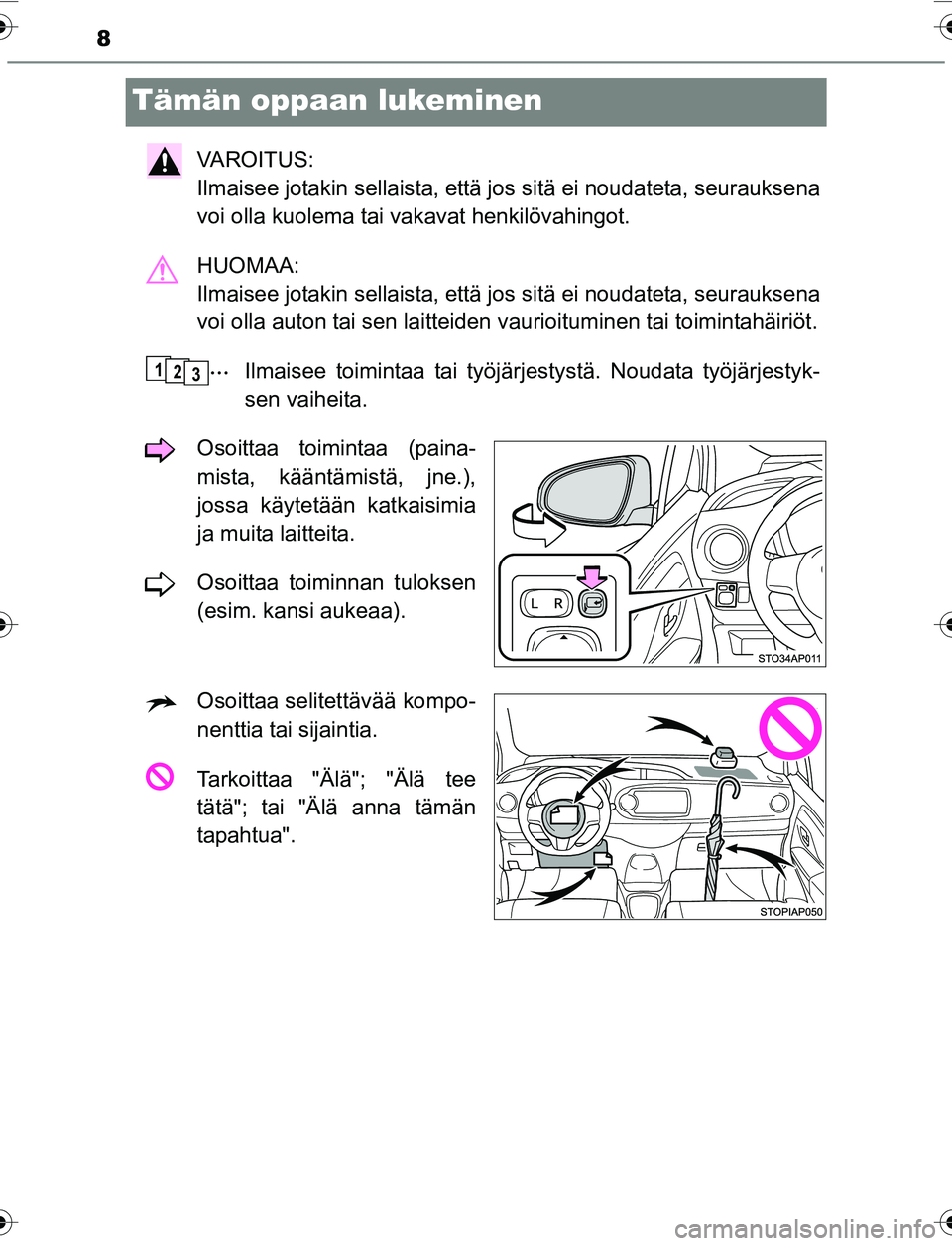 TOYOTA YARIS 2016  Omistajan Käsikirja (in Finnish) 8
OM52G04FI
Tämän oppaan lukeminen
VAROITUS: 
Ilmaisee jotakin sellaista, että jos sitä ei noudateta, seurauksena
voi olla kuolema tai vakavat henkilövahingot.
HUOMAA: 
Ilmaisee jotakin sellaista