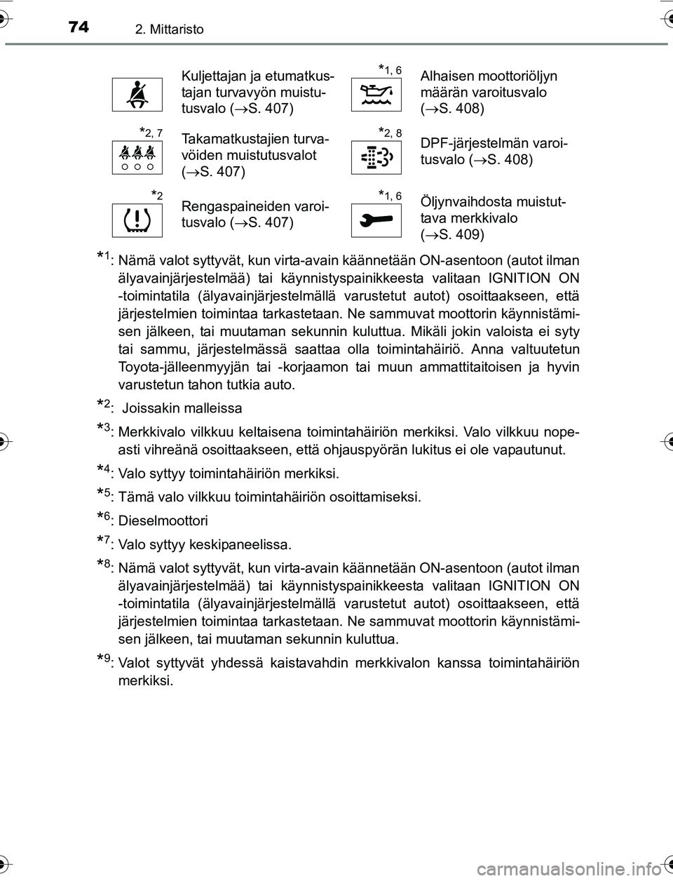 TOYOTA YARIS 2016  Omistajan Käsikirja (in Finnish) 742. Mittaristo
OM52G04FI
*1: Nämä valot syttyvät, kun virta-avain käännetään ON-asentoon (autot ilmanälyavainjärjestelmää) tai käynnistyspainikkeesta valitaan IGNITION ON
-toimintatila (