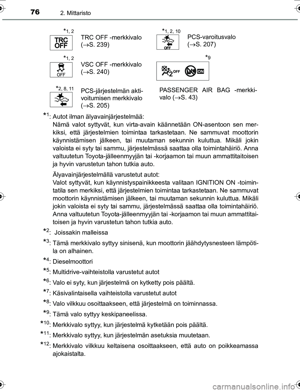 TOYOTA YARIS 2016  Omistajan Käsikirja (in Finnish) 762. Mittaristo
OM52G04FI
*1: Autot ilman älyavainjärjestelmää: Nämä valot syttyvät, kun virta-avain käännetään ON-asentoon sen mer-
kiksi, että järjestelmien toimintaa tarkastetaan. Ne s