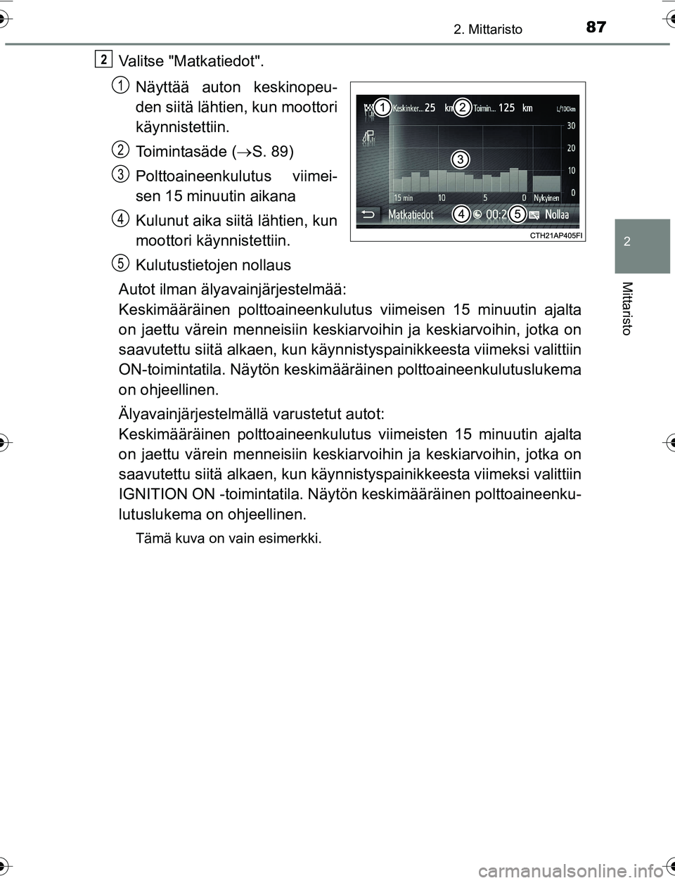 TOYOTA YARIS 2016  Omistajan Käsikirja (in Finnish) 872. Mittaristo
2
Mittaristo
OM52G04FI
Valitse "Matkatiedot".Näyttää auton keskinopeu-
den siitä lähtien, kun moottori
käynnistettiin.
Toimintasäde ( S. 89)
Polttoaineenkulutus viimei-
sen 1