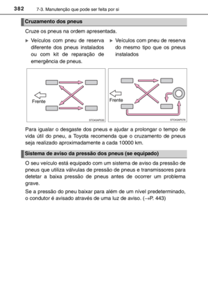 Page 384