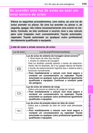 Page 441