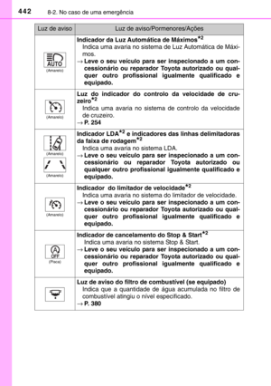 Page 444