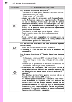 Page 446