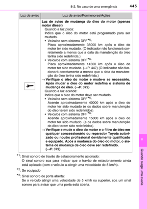 Page 447