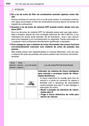 Page 452