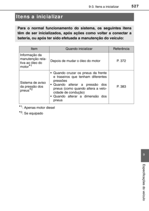 Page 529