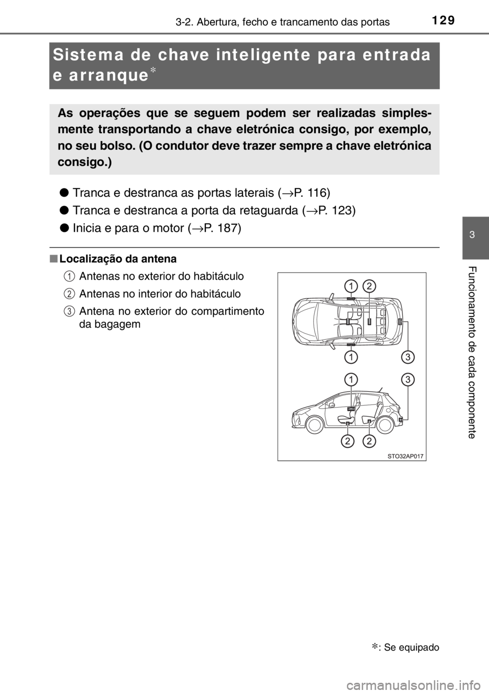 TOYOTA YARIS 2017  Manual de utilização (in Portuguese) 129
3
3-2. Abertura, fecho e trancamento das portas
Funcionamento de cada componente
Sistema de chave inteligente para entrada 
e arranque
∗
●Tranca e destranca as portas laterais (→P. 116)
●T
