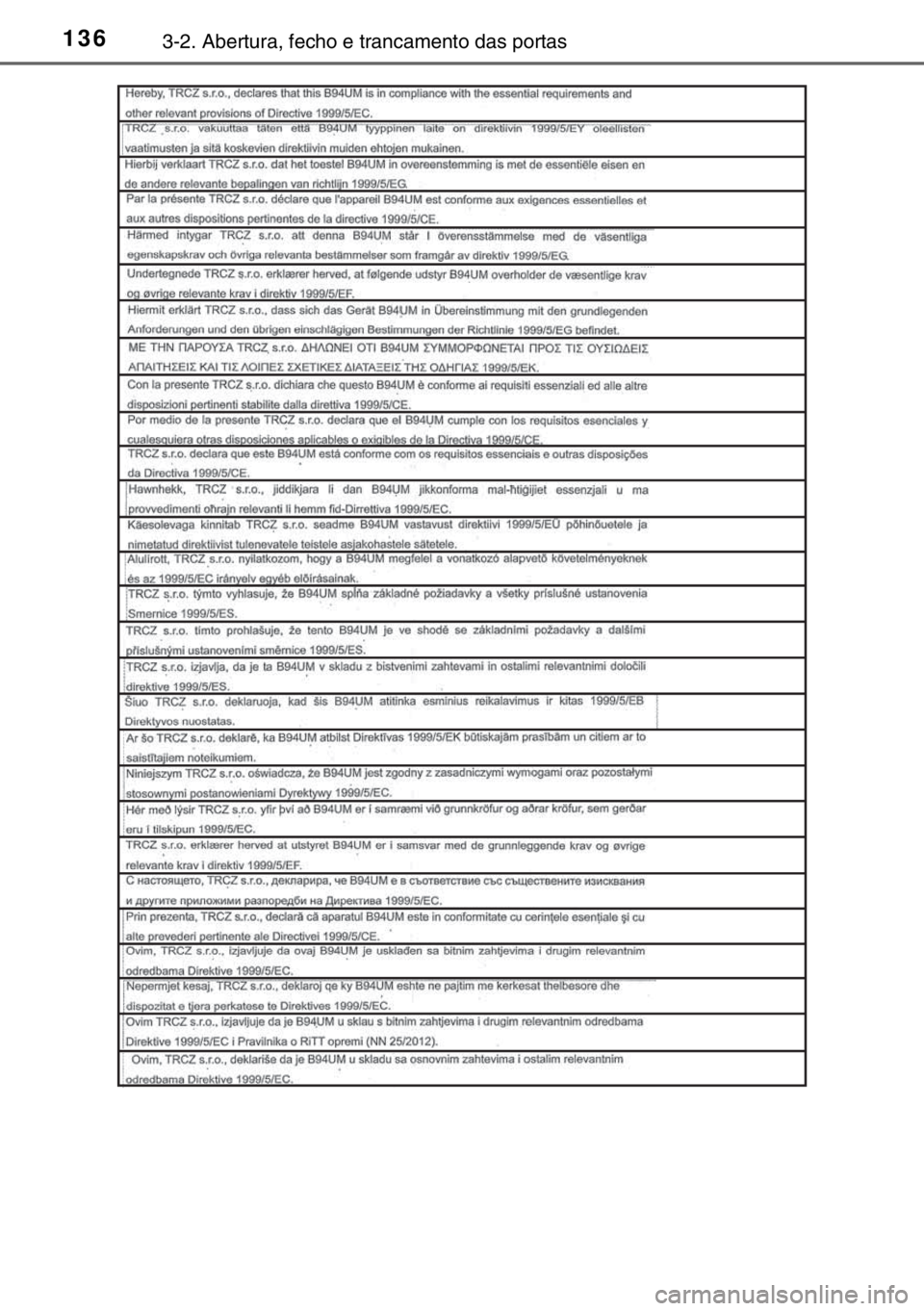 TOYOTA YARIS 2017  Manual de utilização (in Portuguese) 1363-2. Abertura, fecho e trancamento das portas 