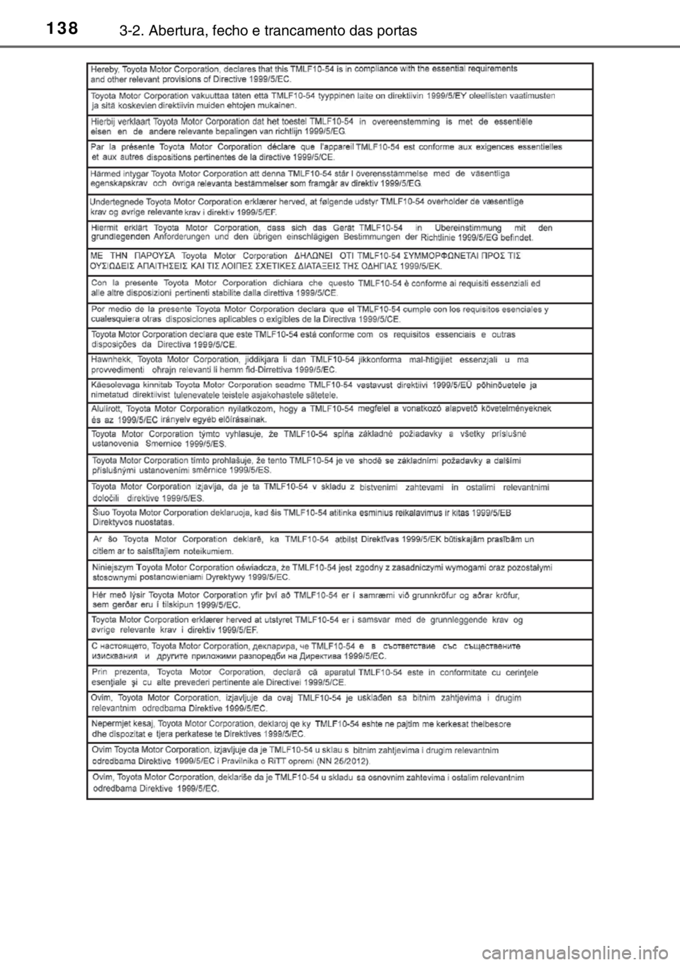TOYOTA YARIS 2017  Manual de utilização (in Portuguese) 1383-2. Abertura, fecho e trancamento das portas 