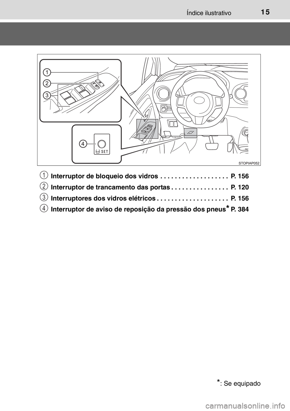 TOYOTA YARIS 2017  Manual de utilização (in Portuguese) 15Índice ilustrativo
Interruptor de bloqueio dos vidros  . . . . . . . . . . . . . . . . . . .  P. 156
Interruptor de trancamento das portas . . . . . . . . . . . . . . . .  P. 120
Interruptores dos 