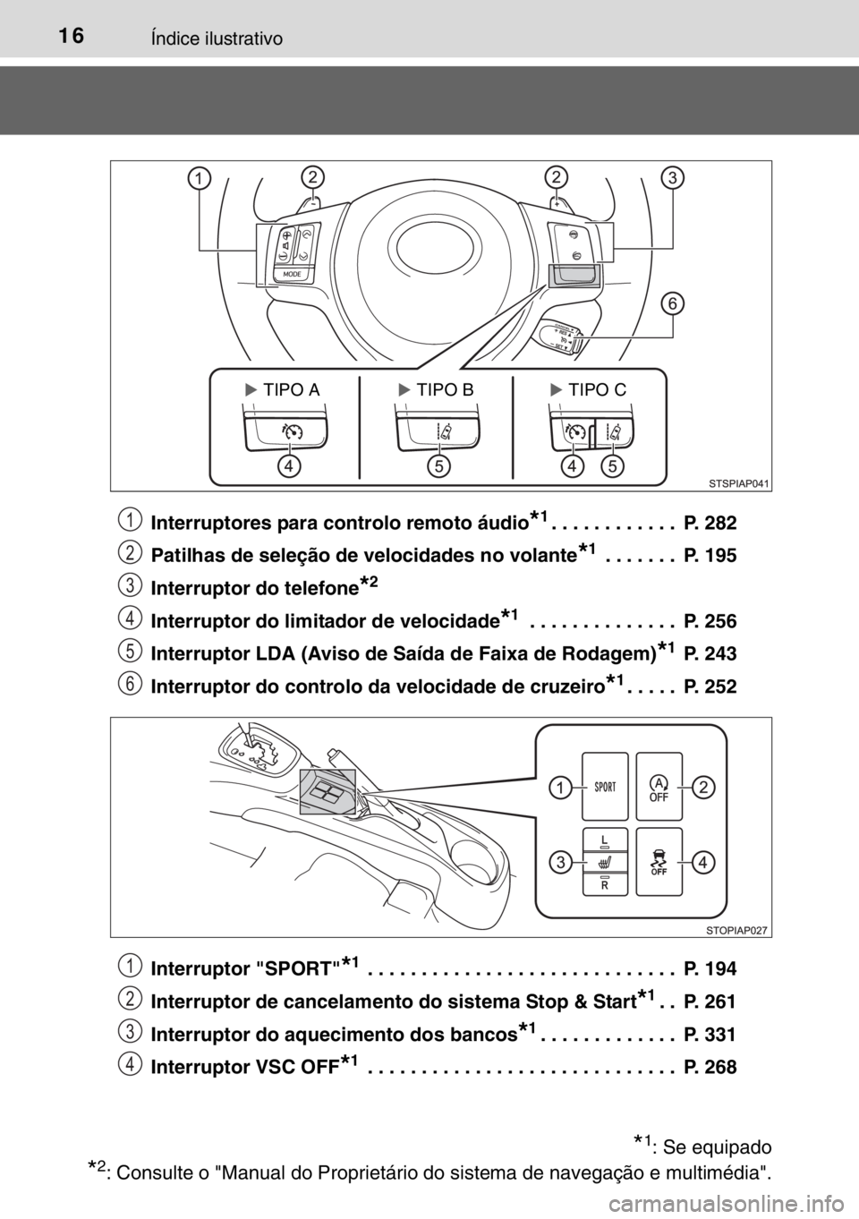 TOYOTA YARIS 2017  Manual de utilização (in Portuguese) 16Índice ilustrativo
Interruptores para controlo remoto áudio*1. . . . . . . . . . . .  P. 282
Patilhas de seleção de velocidades no volante
*1 . . . . . . .  P. 195
Interruptor do telefone
*2
Int
