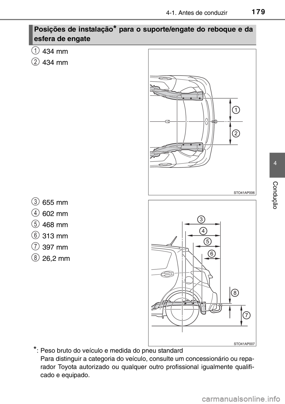 TOYOTA YARIS 2017  Manual de utilização (in Portuguese) 1794-1. Antes de conduzir
4
Condução
434 mm 
434 mm 
655 mm 
602 mm
468 mm 
313 mm 
397 mm 
26,2 mm 
*: Peso bruto do veículo e medida do pneu standard
Para distinguir a categoria do veículo, cons