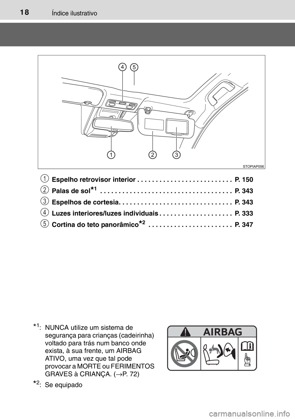 TOYOTA YARIS 2017  Manual de utilização (in Portuguese) 18Índice ilustrativo
Espelho retrovisor interior . . . . . . . . . . . . . . . . . . . . . . . . . .  P. 150
Palas de sol
*1 . . . . . . . . . . . . . . . . . . . . . . . . . . . . . . . . . . . .  P