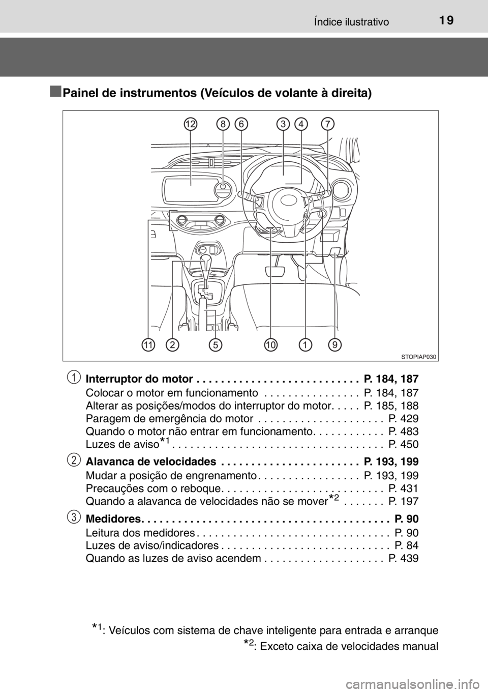 TOYOTA YARIS 2017 Manual de utilização (in Portuguese) 19Índice ilustrativo
■Painel de instrumentos (Veículos de volante à direita)
Interruptor do motor . . . . . . . . . . . . . . . . . . . . . . . . . . . P. 184, 187
Colocar o motor em funcionamen TOYOTA YARIS 2017 Manual de utilização (in Portuguese) 19Índice ilustrativo
■Painel de instrumentos (Veículos de volante à direita)
Interruptor do motor . . . . . . . . . . . . . . . . . . . . . . . . . . . P. 184, 187
Colocar o motor em funcionamen