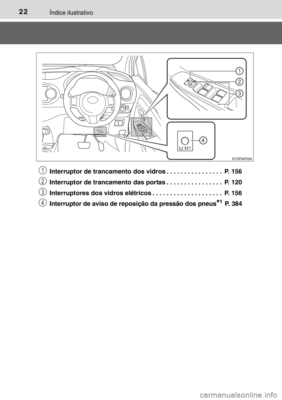 TOYOTA YARIS 2017  Manual de utilização (in Portuguese) 22Índice ilustrativo
Interruptor de trancamento dos vidros . . . . . . . . . . . . . . . .  P. 156
Interruptor de trancamento das portas . . . . . . . . . . . . . . . .  P. 120
Interruptores dos vidr