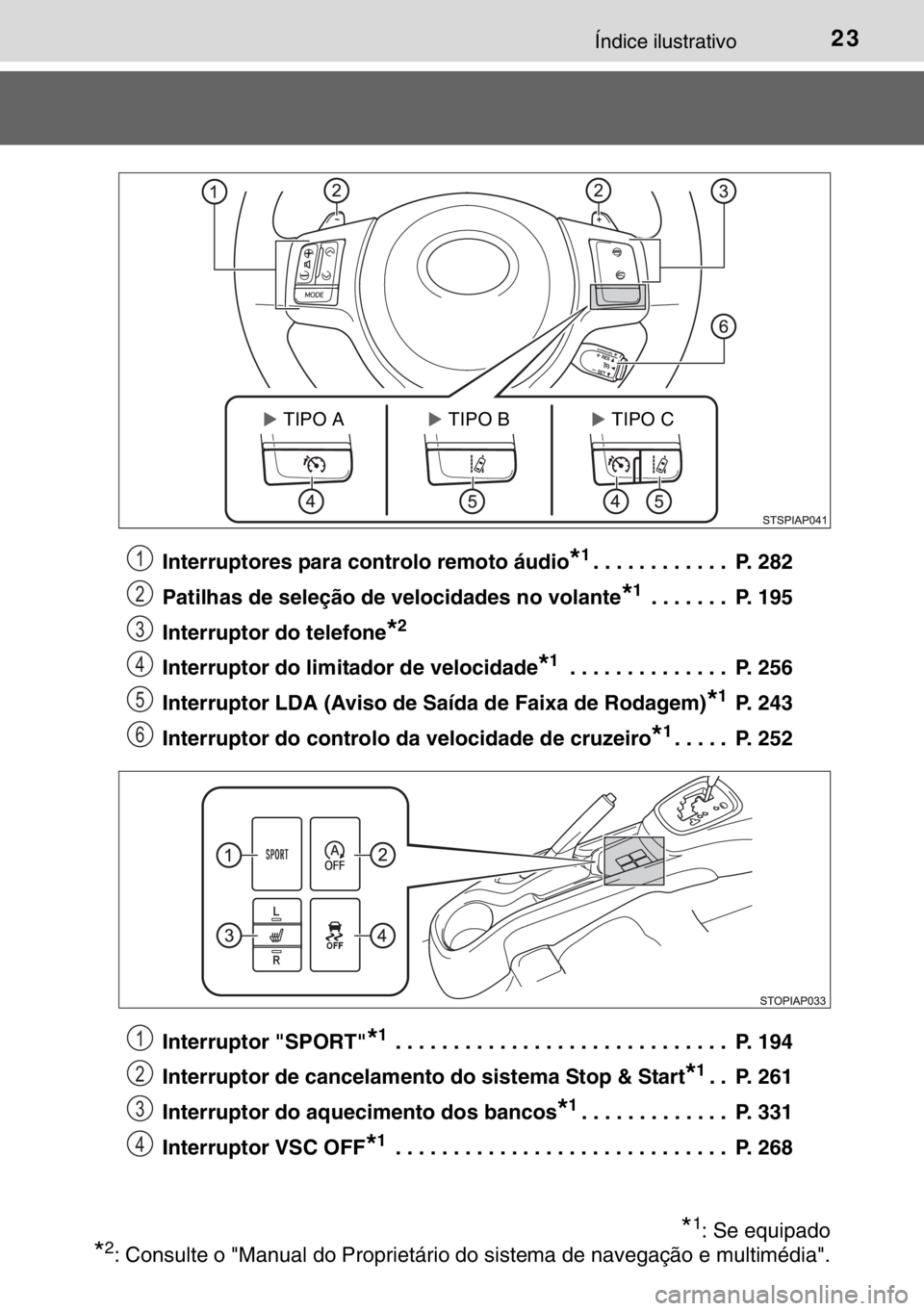 TOYOTA YARIS 2017  Manual de utilização (in Portuguese) 23Índice ilustrativo
Interruptores para controlo remoto áudio*1. . . . . . . . . . . .  P. 282
Patilhas de seleção de velocidades no volante
*1 . . . . . . .  P. 195
Interruptor do telefone
*2
Int