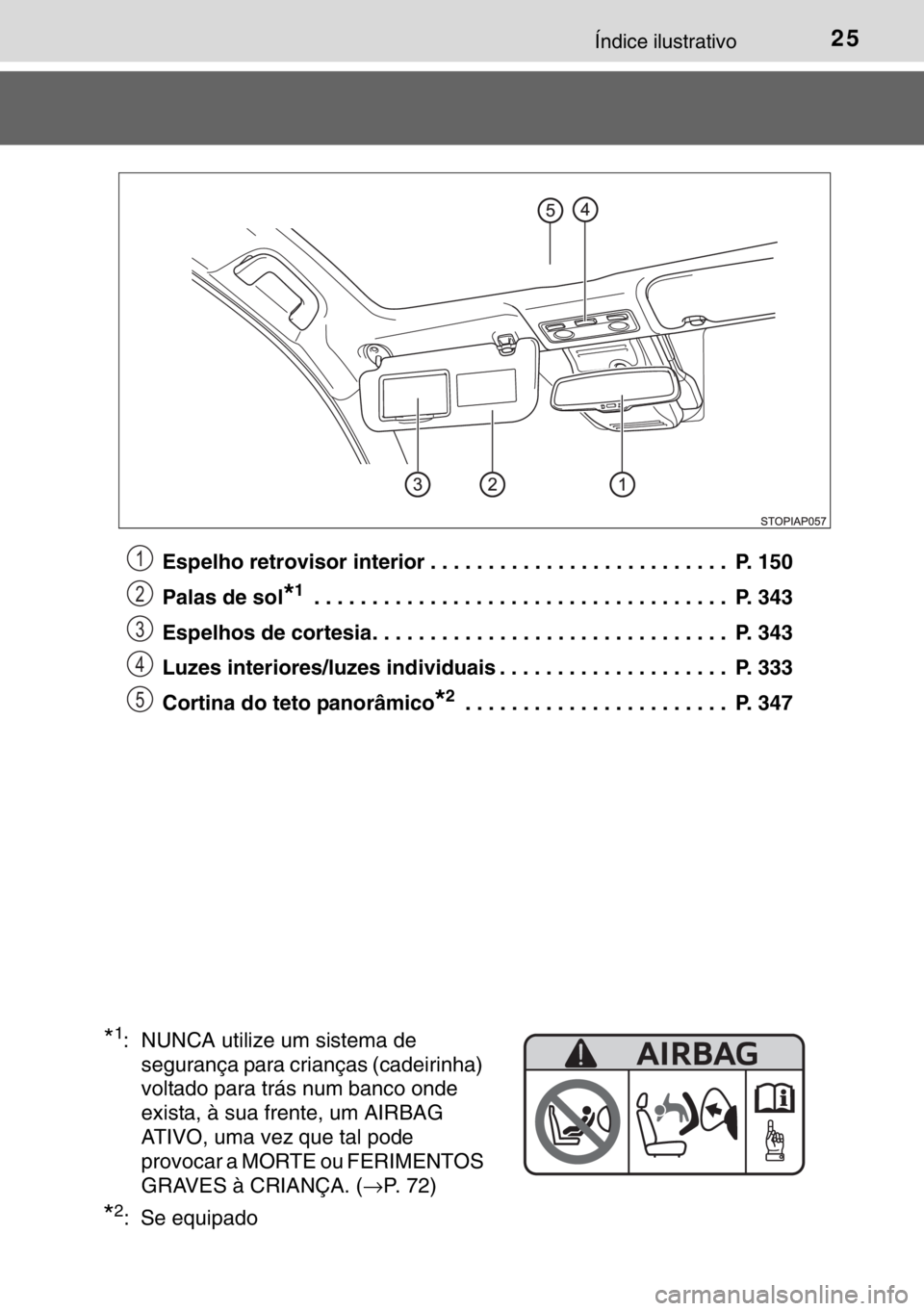 TOYOTA YARIS 2017  Manual de utilização (in Portuguese) 25Índice ilustrativo
Espelho retrovisor interior . . . . . . . . . . . . . . . . . . . . . . . . . .  P. 150
Palas de sol
*1 . . . . . . . . . . . . . . . . . . . . . . . . . . . . . . . . . . . .  P