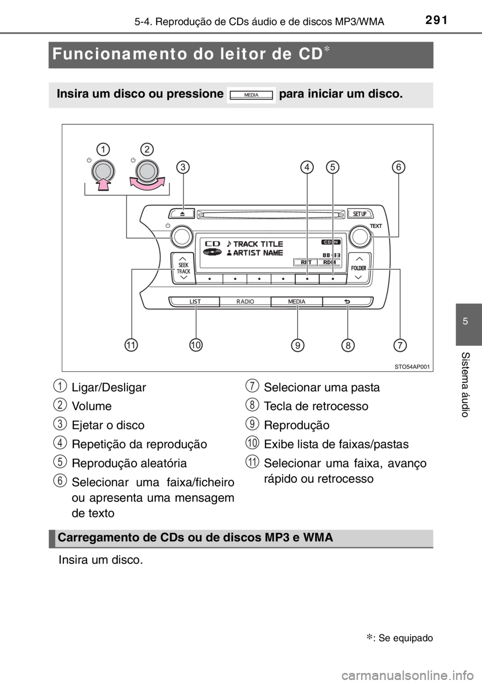 TOYOTA YARIS 2017  Manual de utilização (in Portuguese) 291
5
5-4. Reprodução de CDs áudio e de discos MP3/WMA
Sistema áudio
Funcionamento do leitor de CD∗
Insira um disco.
∗: Se equipado
Insira um disco ou pressione   para iniciar um disco.
Ligar/