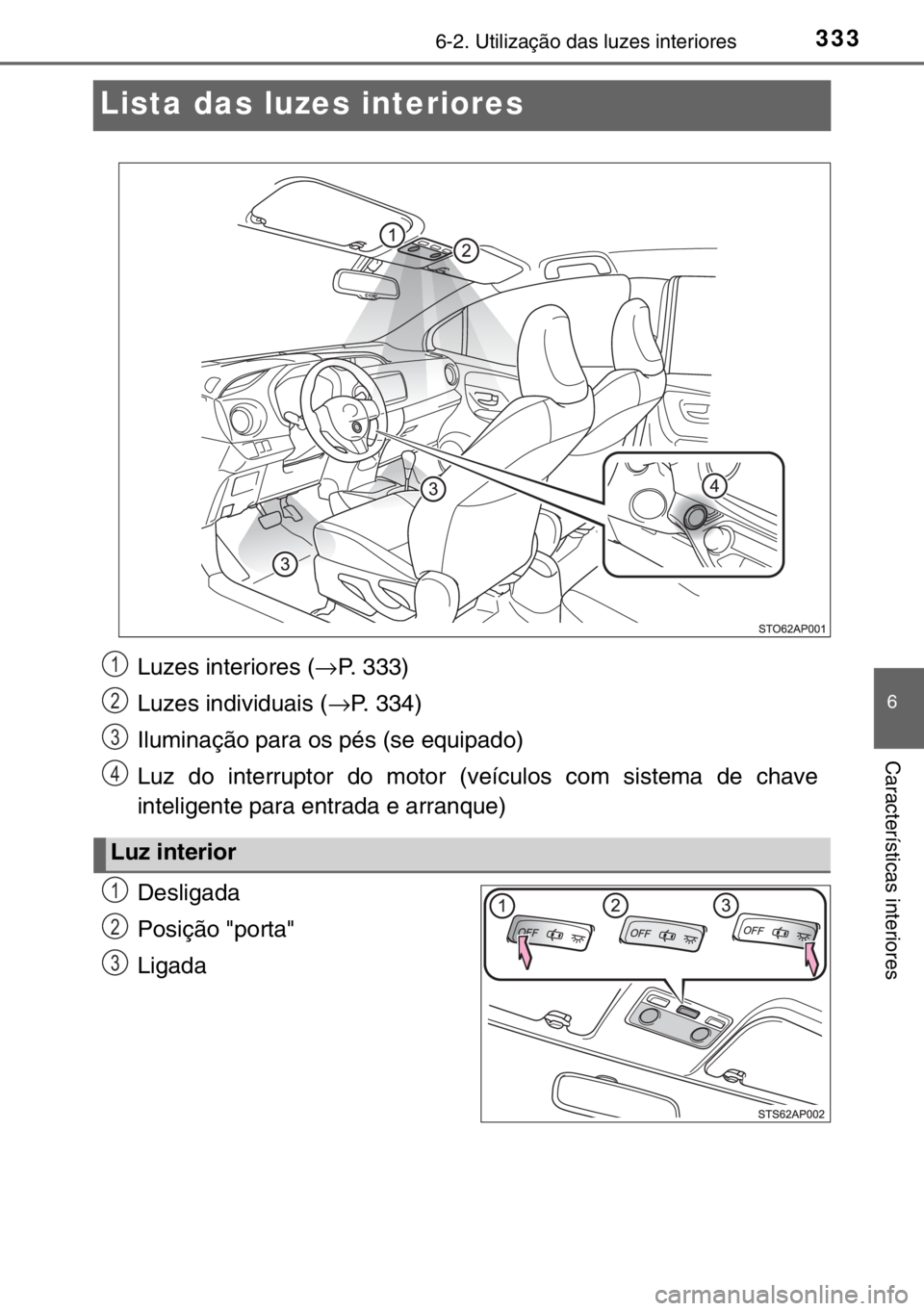TOYOTA YARIS 2017  Manual de utilização (in Portuguese) 3336-2. Utilização das luzes interiores
6
Características interiores
Lista das luzes interiores
Desligada
Posição "porta"
Ligada
Luzes interiores (→P. 333)
Luzes individuais (→P. 334)