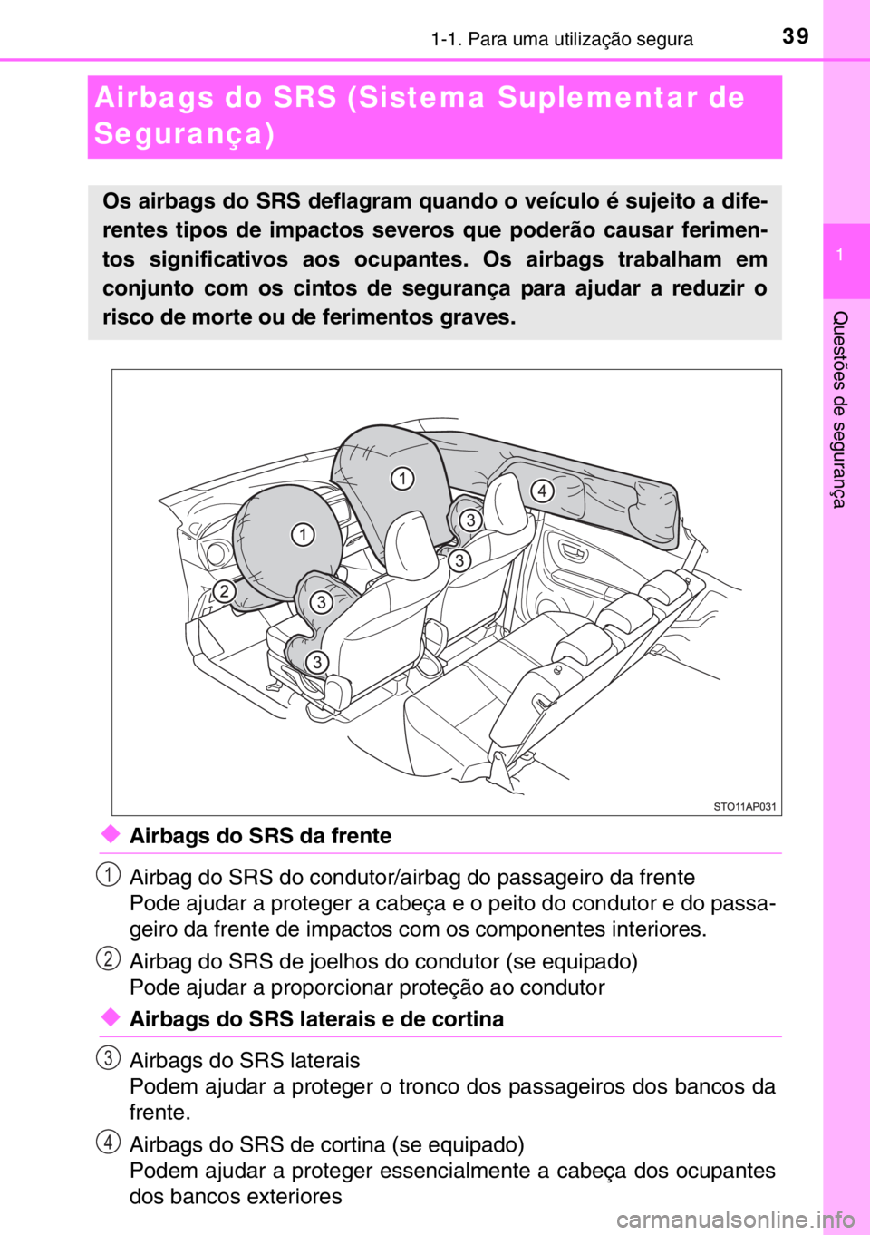TOYOTA YARIS 2017  Manual de utilização (in Portuguese) 391-1. Para uma utilização segura
1
Questões de segurança
Airbags do SRS (Sistema Suplementar de 
Segurança)
◆Airbags do SRS da frente
Airbag do SRS do condutor/airbag do passageiro da frente
P