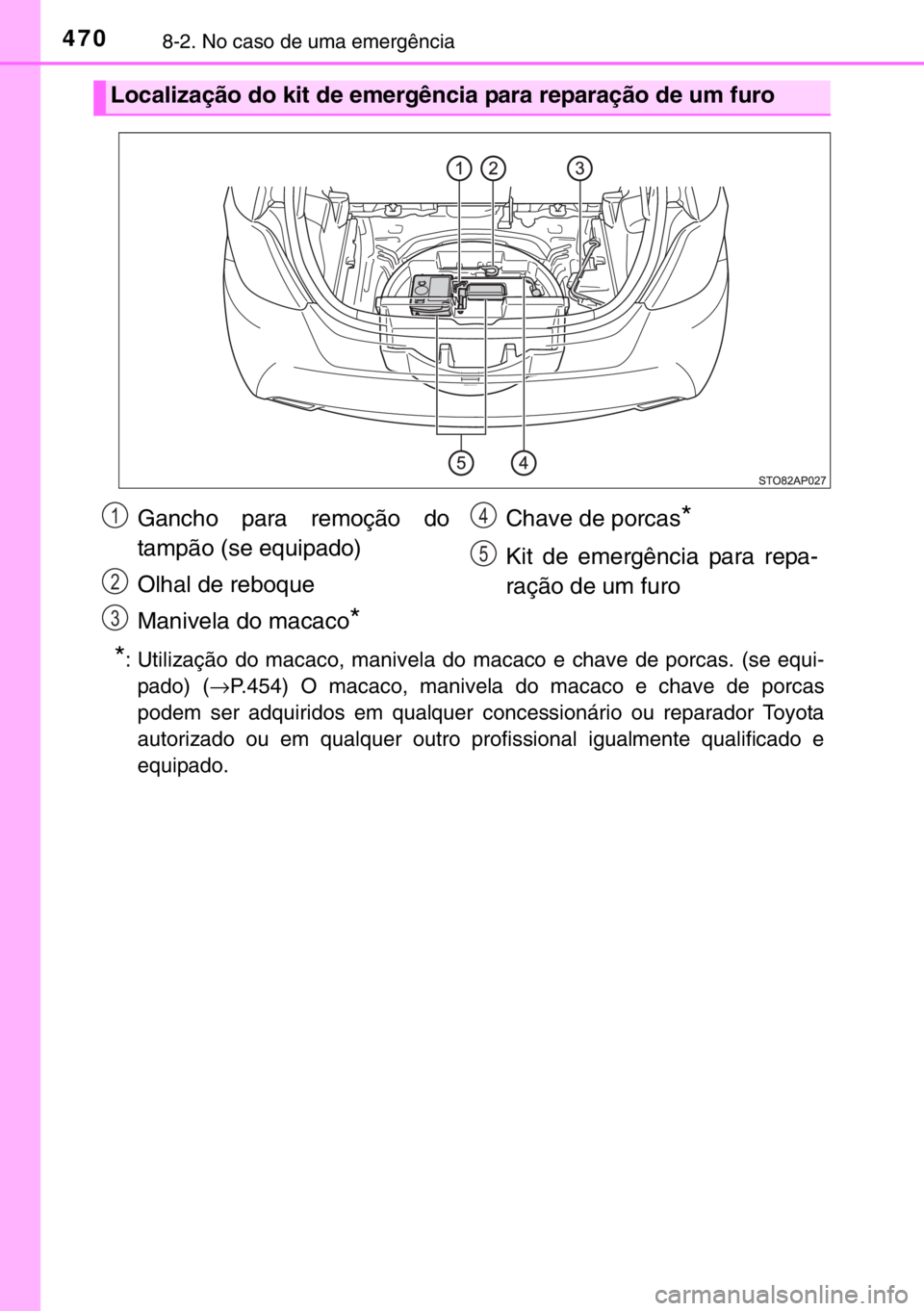 TOYOTA YARIS 2017  Manual de utilização (in Portuguese) 4708-2. No caso de uma emergência
*: Utilização do macaco, manivela do macaco e chave de porcas. (se equi-
pado) (→P.454) O macaco, manivela do macaco e chave de porcas
podem ser adquiridos em qu