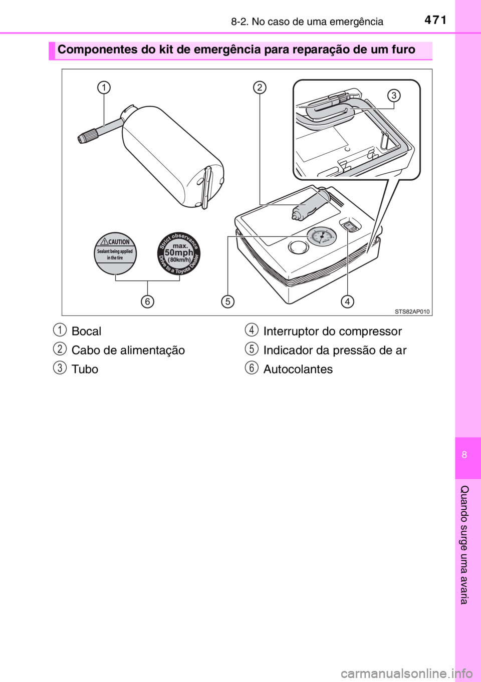 TOYOTA YARIS 2017  Manual de utilização (in Portuguese) 4718-2. No caso de uma emergência
8
Quando surge uma avaria
Componentes do kit de emergência para reparação de um furo
Bocal
Cabo de alimentação
TuboInterruptor do compressor
Indicador da press
