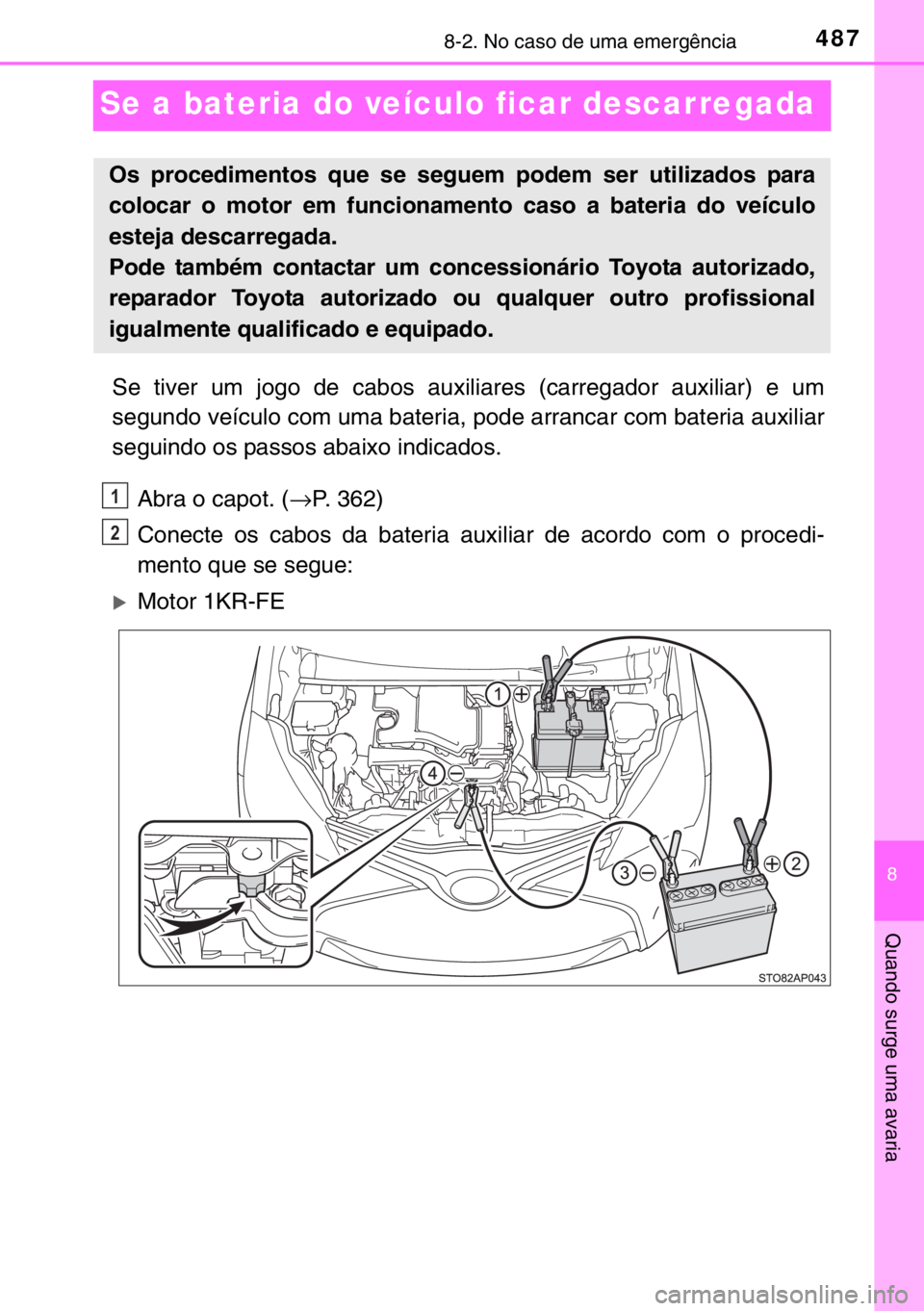 TOYOTA YARIS 2017  Manual de utilização (in Portuguese) 4878-2. No caso de uma emergência
8
Quando surge uma avaria
Se a bateria do veículo ficar descarregada
Se tiver um jogo de cabos auxiliares (carregador auxiliar) e um
segundo veículo com uma bateri