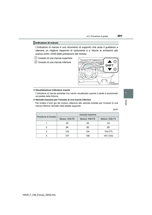 Page 201