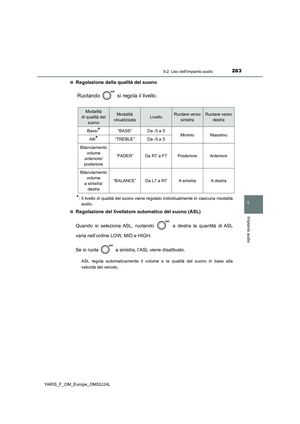 Page 283