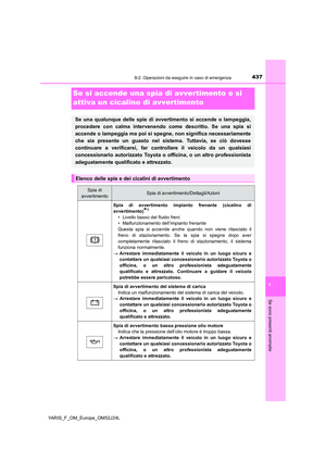 Page 437
