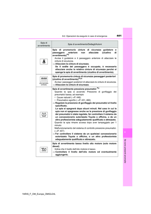 Page 441