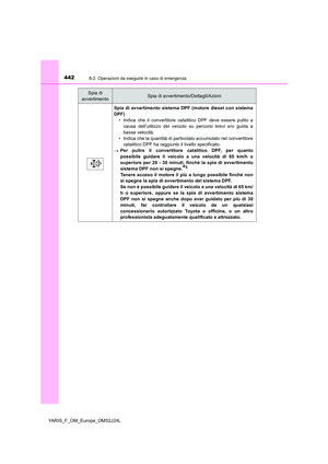 Page 442