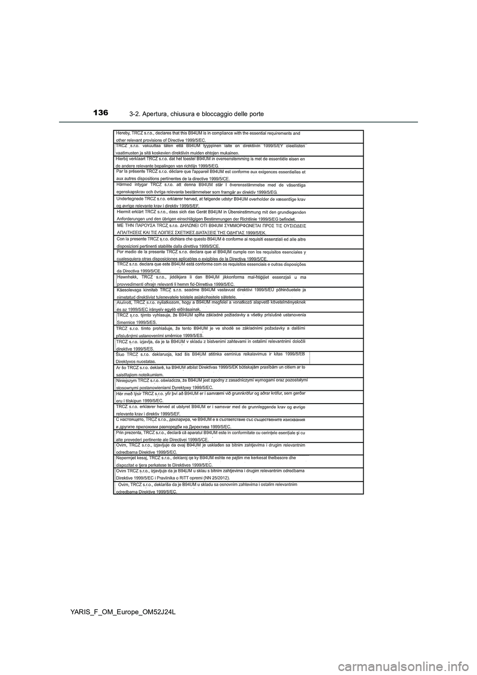 TOYOTA YARIS 2017  Manuale duso (in Italian) 1363-2. Apertura, chiusura e bloccaggio delle porte
YARIS_F_OM_Europe_OM52J24L 