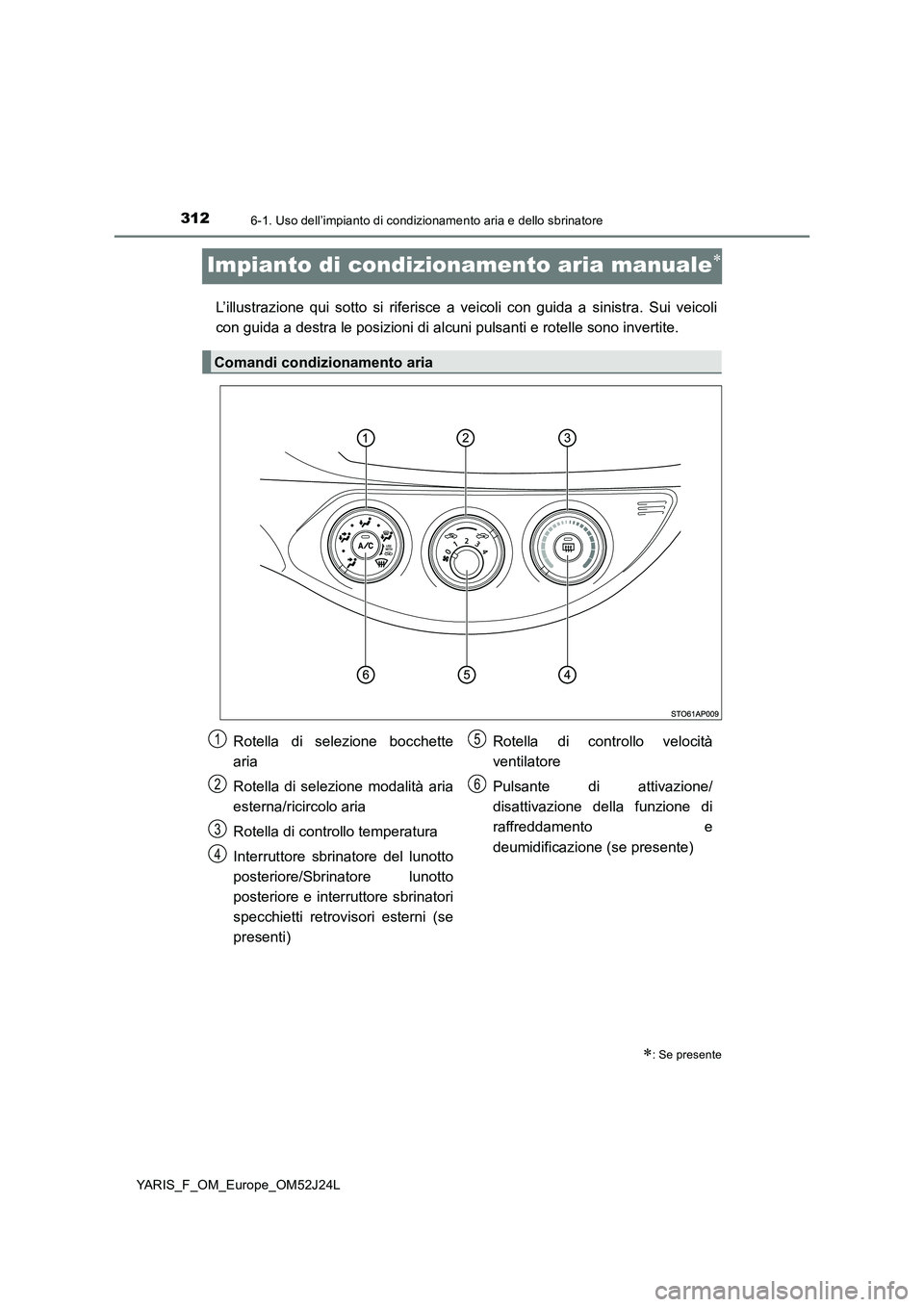 TOYOTA YARIS 2017  Manuale duso (in Italian) 3126-1. Uso dell’impianto di condizionamento aria e dello sbrinatore
YARIS_F_OM_Europe_OM52J24L
Impianto di condizionamento aria manuale
L’illustrazione qui sotto si riferisce a veicoli con gui