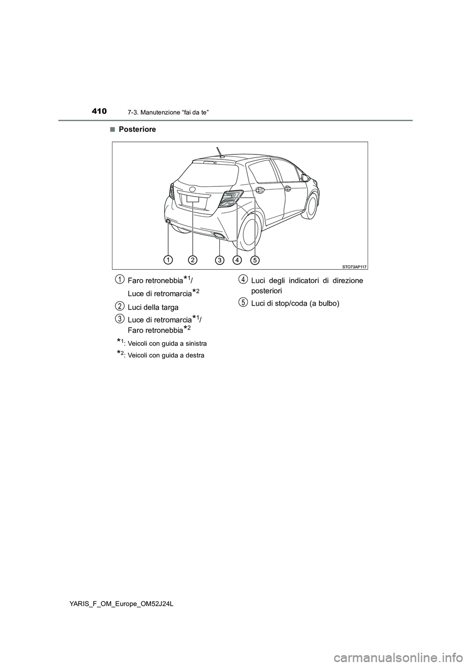 TOYOTA YARIS 2017  Manuale duso (in Italian) 4107-3. Manutenzione “fai da te”
YARIS_F_OM_Europe_OM52J24L 
■Posteriore
*1:  Veicoli con guida a sinistra
*2:  Veicoli con guida a destra
Faro retronebbia*1/ 
Luce di retromarcia*2
Luci della t