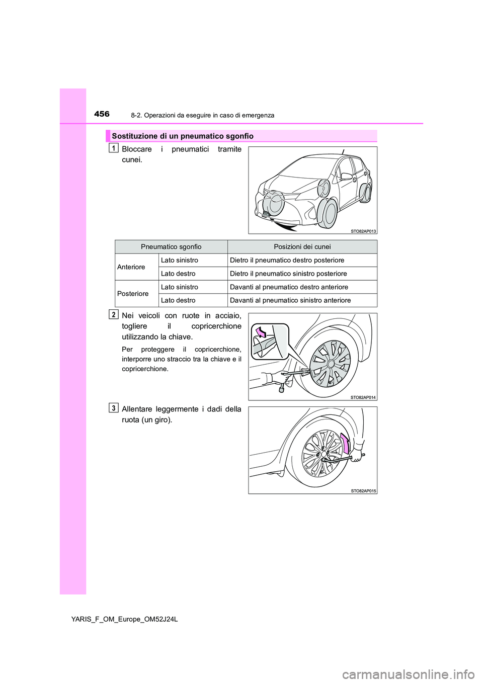 TOYOTA YARIS 2017  Manuale duso (in Italian) 4568-2. Operazioni da eseguire in caso di emergenza
YARIS_F_OM_Europe_OM52J24L
Bloccare i pneumatici tramite 
cunei. 
Nei veicoli con ruote in acciaio, 
togliere il copricerchione 
utilizzando la chia
