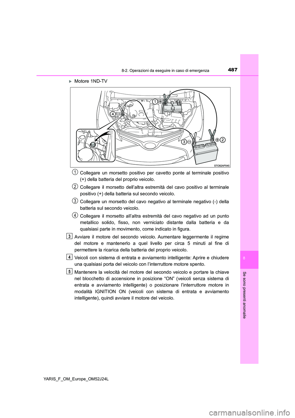 TOYOTA YARIS 2017 Manuale duso (in Italian) 4878-2. Operazioni da eseguire in caso di emergenza
8
Se sono presenti anomalie
YARIS_F_OM_Europe_OM52J24L
Motore 1ND-TV
Collegare un morsetto positivo per cavetto ponte al terminale positivo
(+) TOYOTA YARIS 2017 Manuale duso (in Italian) 4878-2. Operazioni da eseguire in caso di emergenza
8
Se sono presenti anomalie
YARIS_F_OM_Europe_OM52J24L
Motore 1ND-TV
Collegare un morsetto positivo per cavetto ponte al terminale positivo
(+)