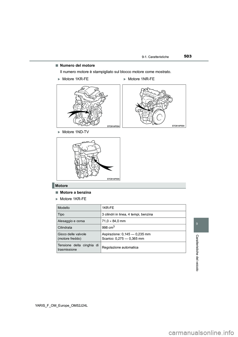TOYOTA YARIS 2017  Manuale duso (in Italian) 5039-1. Caratteristiche
9
Caratteristiche del veicolo
YARIS_F_OM_Europe_OM52J24L 
■Numero del motore 
Il numero motore è stampigliato sul blocco motore come mostrato.
■Motore a benzina
Motore 
