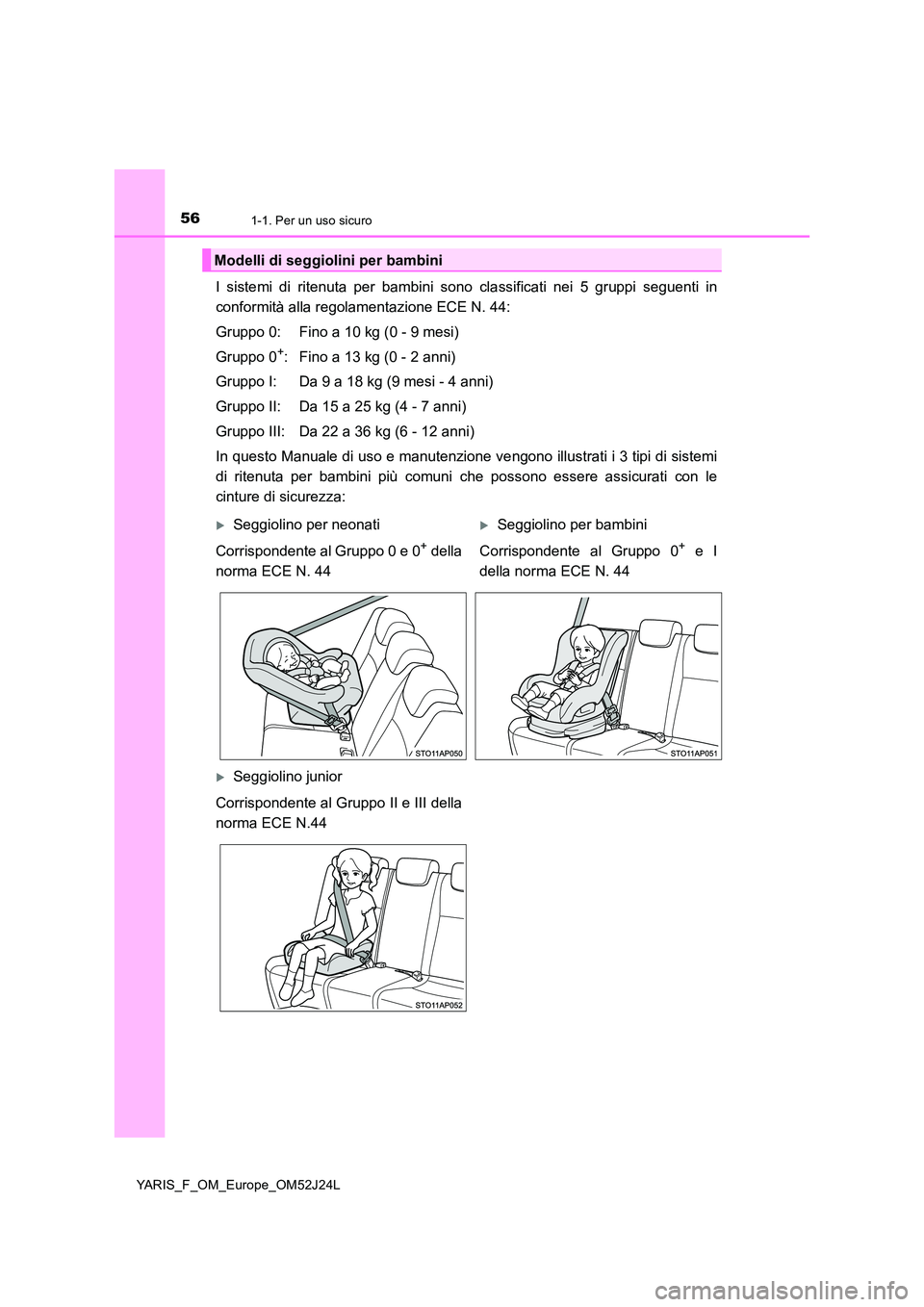 TOYOTA YARIS 2017  Manuale duso (in Italian) 561-1. Per un uso sicuro
YARIS_F_OM_Europe_OM52J24L
I sistemi di ritenuta per bambini sono classificati nei 5 gruppi seguenti in 
conformità alla regolamentazione ECE N. 44: 
Gruppo 0: Fino a 10 kg (