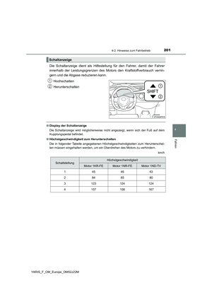 Page 201