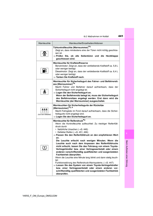 Page 441