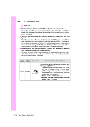 Page 448