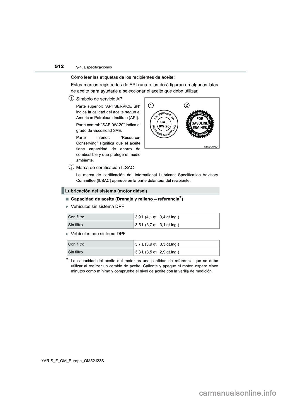 TOYOTA YARIS 2017 Manuale de Empleo (in Spanish) 5129-1. Especificaciones
YARIS_F_OM_Europe_OM52J23S
Cómo leer las etiquetas de los recipientes de aceite:
Estas marcas registradas de API (una o las dos) figuran en algunas latas
de aceite para ayu TOYOTA YARIS 2017 Manuale de Empleo (in Spanish) 5129-1. Especificaciones
YARIS_F_OM_Europe_OM52J23S
Cómo leer las etiquetas de los recipientes de aceite:
Estas marcas registradas de API (una o las dos) figuran en algunas latas
de aceite para ayu