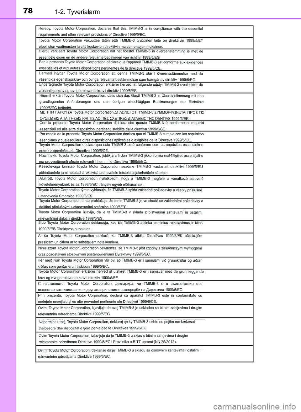 TOYOTA YARIS 2017  Brugsanvisning (in Danish) 781-2. Tyverialarm
OM52J20DK
OM52J20DK.book  Page 78  Tuesday, October 18, 2016  12:12 PM 