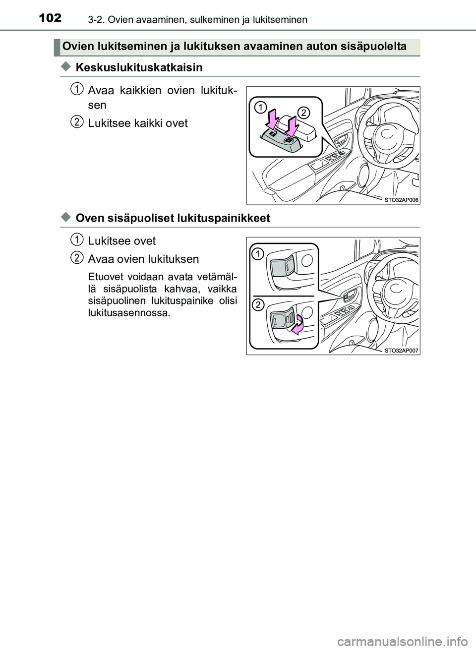 TOYOTA YARIS 2017  Omistajan Käsikirja (in Finnish) 1023-2. Ovien avaaminen, sulkeminen ja lukitseminen
OM52J20FI
uKeskuslukituskatkaisinAvaa kaikkien ovien lukituk-
sen
Lukitsee kaikki ovet
uOven sisäpuoliset lukituspainikkeetLukitsee ovet
Avaa ovien