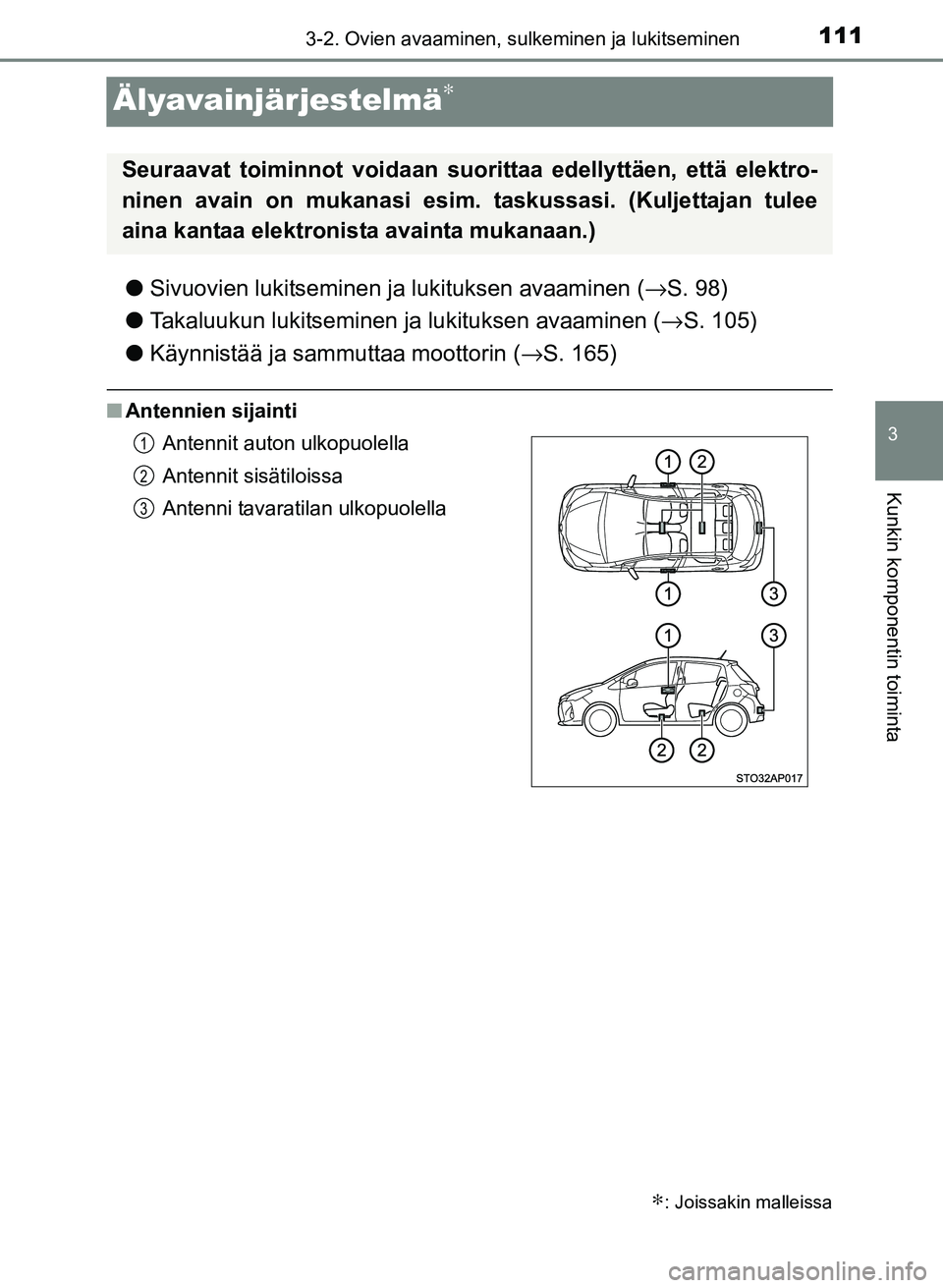TOYOTA YARIS 2017  Omistajan Käsikirja (in Finnish) 111
3
3-2. Ovien avaaminen, sulkeminen ja lukitseminen
Kunkin komponentin toiminta
OM52J20FI
Älyavainjärjestelmä∗
lSivuovien lukitseminen ja lukituksen avaaminen ( →S. 98)
l Takaluukun lukitsem