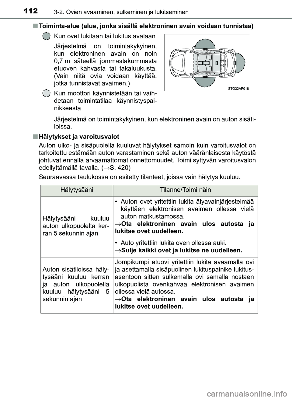 TOYOTA YARIS 2017  Omistajan Käsikirja (in Finnish) 1123-2. Ovien avaaminen, sulkeminen ja lukitseminen
OM52J20FIn
Toiminta-alue (alue, jonka sisällä  elektroninen avain voidaan tunnistaa)
Järjestelmä on toimintakykyinen, kun elektroninen avain on 