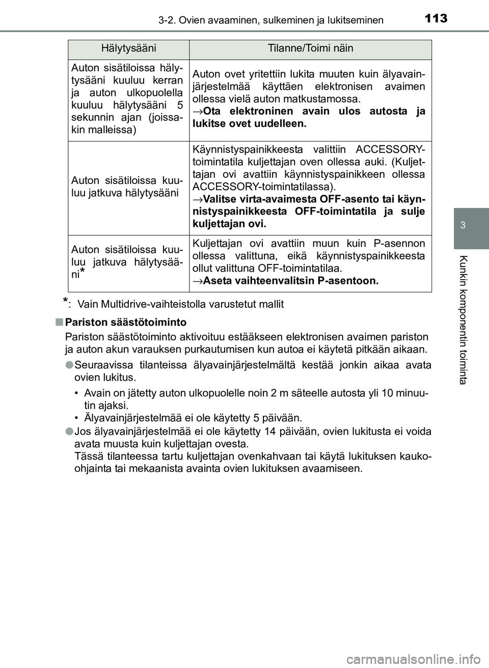 TOYOTA YARIS 2017  Omistajan Käsikirja (in Finnish) 1133-2. Ovien avaaminen, sulkeminen ja lukitseminen
3
Kunkin komponentin toiminta
OM52J20FI
*:  Vain Multidrive-vaihteistolla varustetut mallit
n Pariston säästötoiminto
Pariston säästötoiminto 